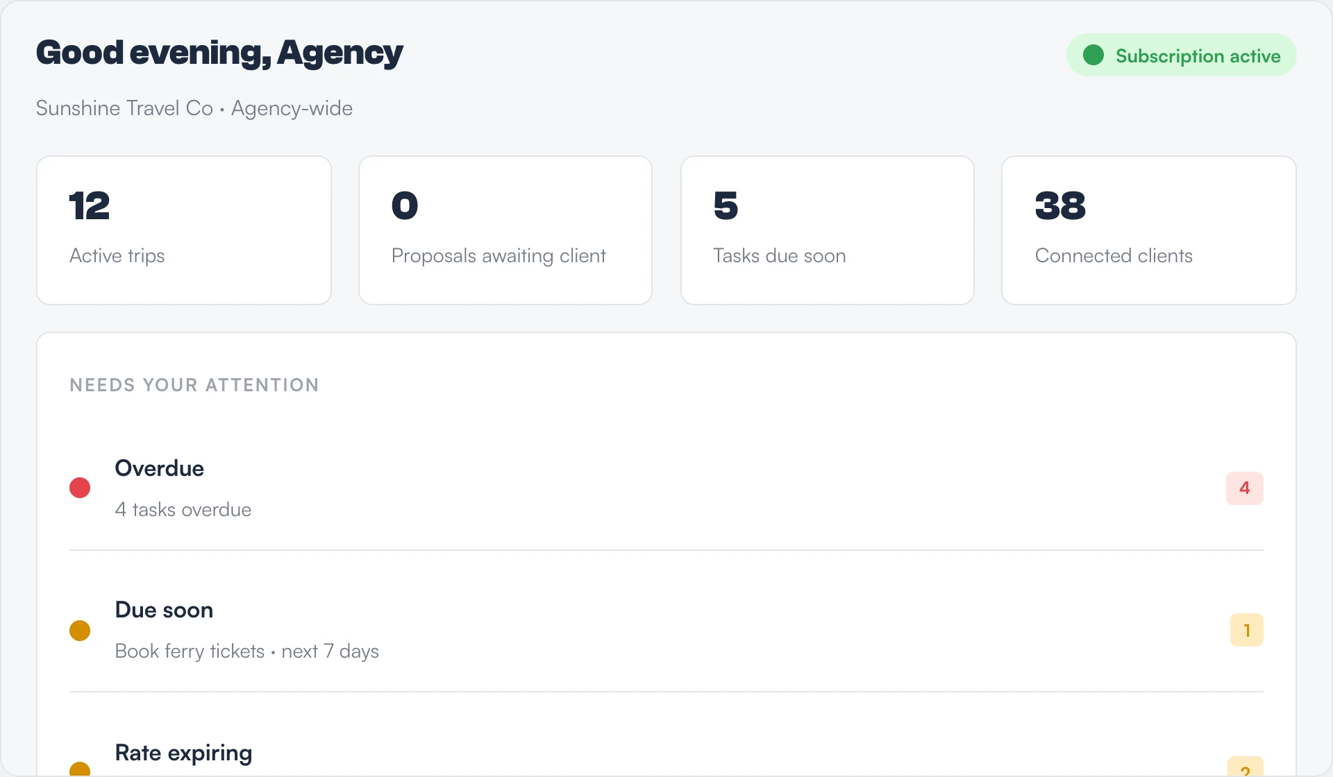 The agency operations dashboard with trips, tasks and departures