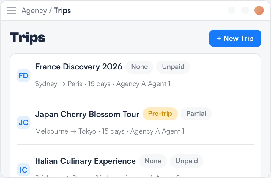 A single independent agency workspace holding every trip