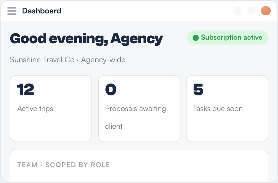 Team views scoped to each staff member across a network agency