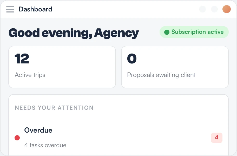 Agency dashboard surfacing the trip work that needs attention