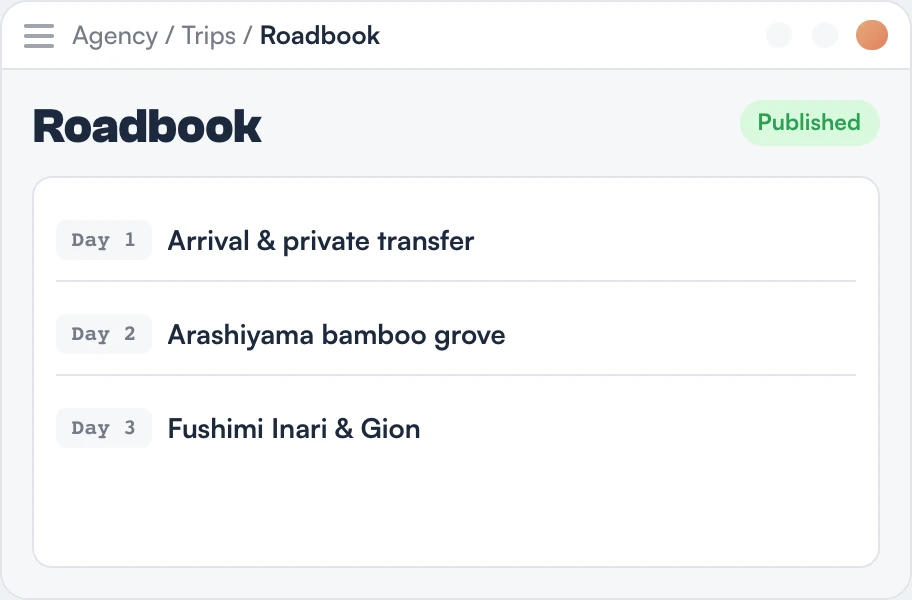 Day-by-day traveller roadbook published after confirmation