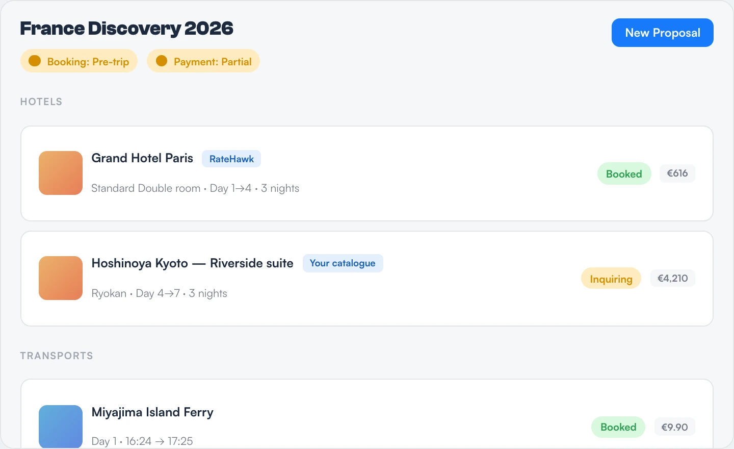 One structured proposal with itinerary, stays, transport and services